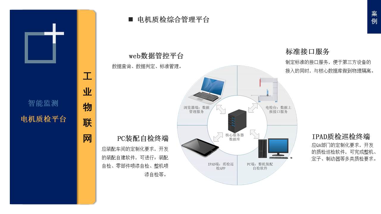 幻灯片18.JPG