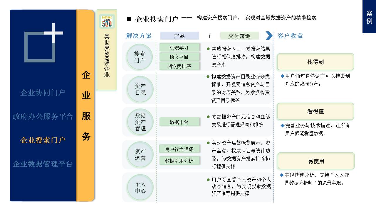 幻灯片13.JPG