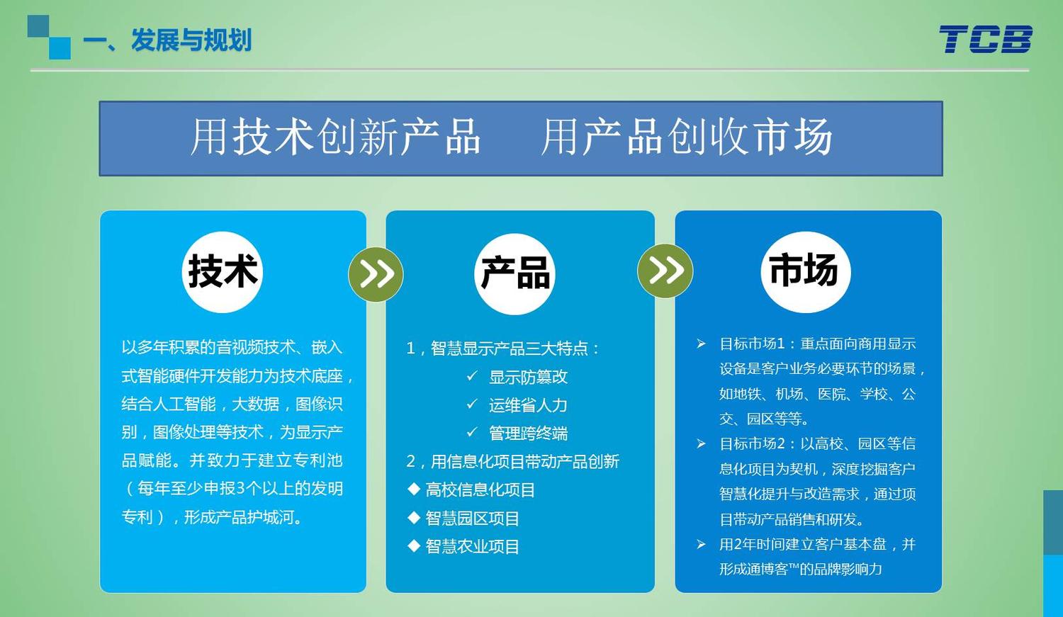 幻灯片2.JPG