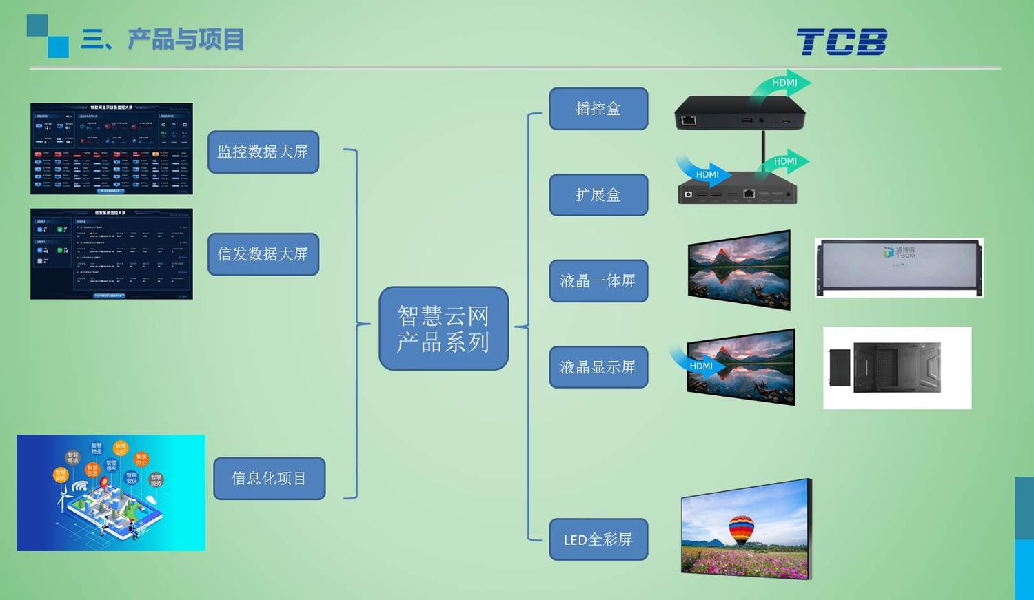 幻灯片4.JPG