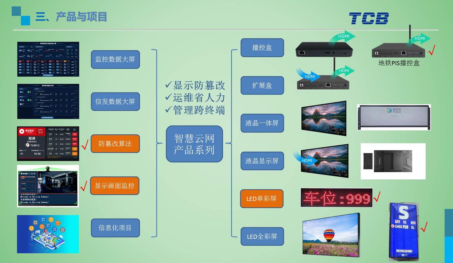 幻灯片6.JPG