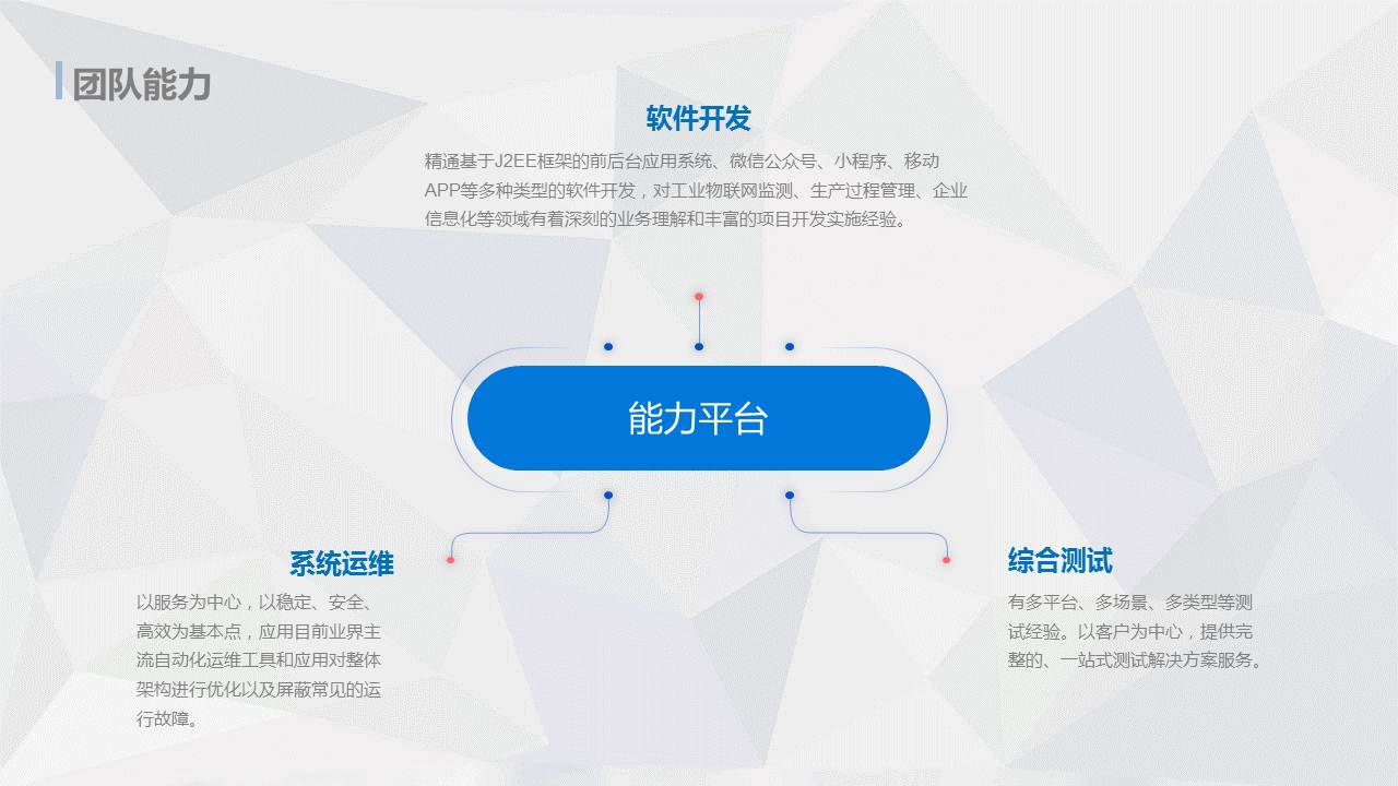 幻灯片6.JPG