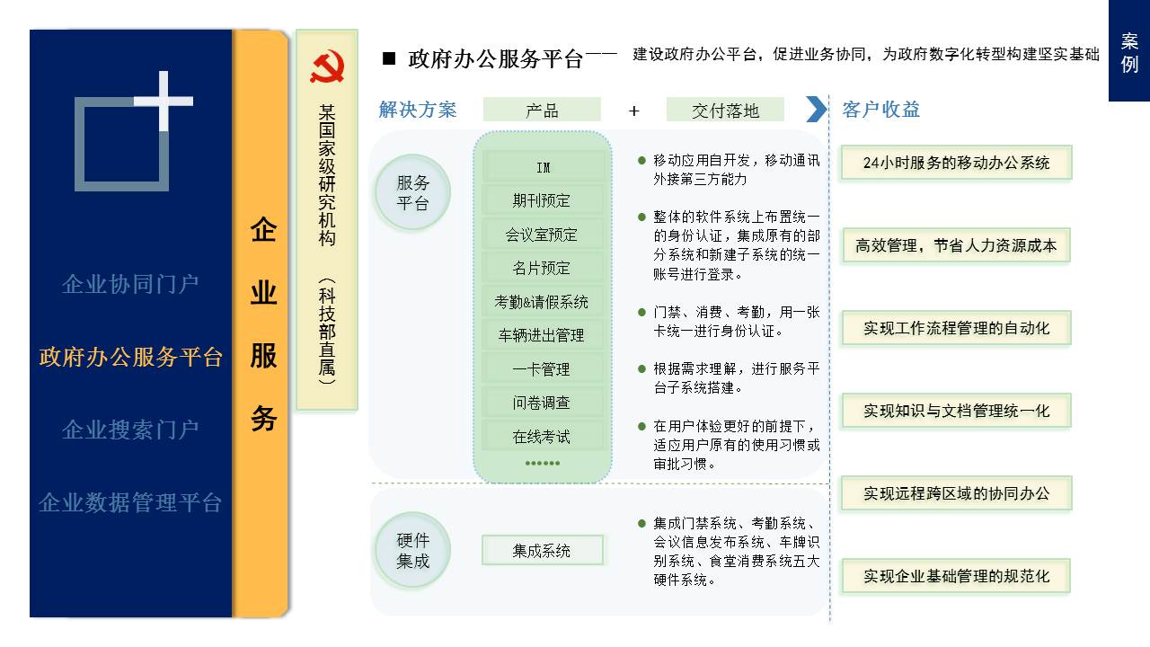 幻灯片12.JPG