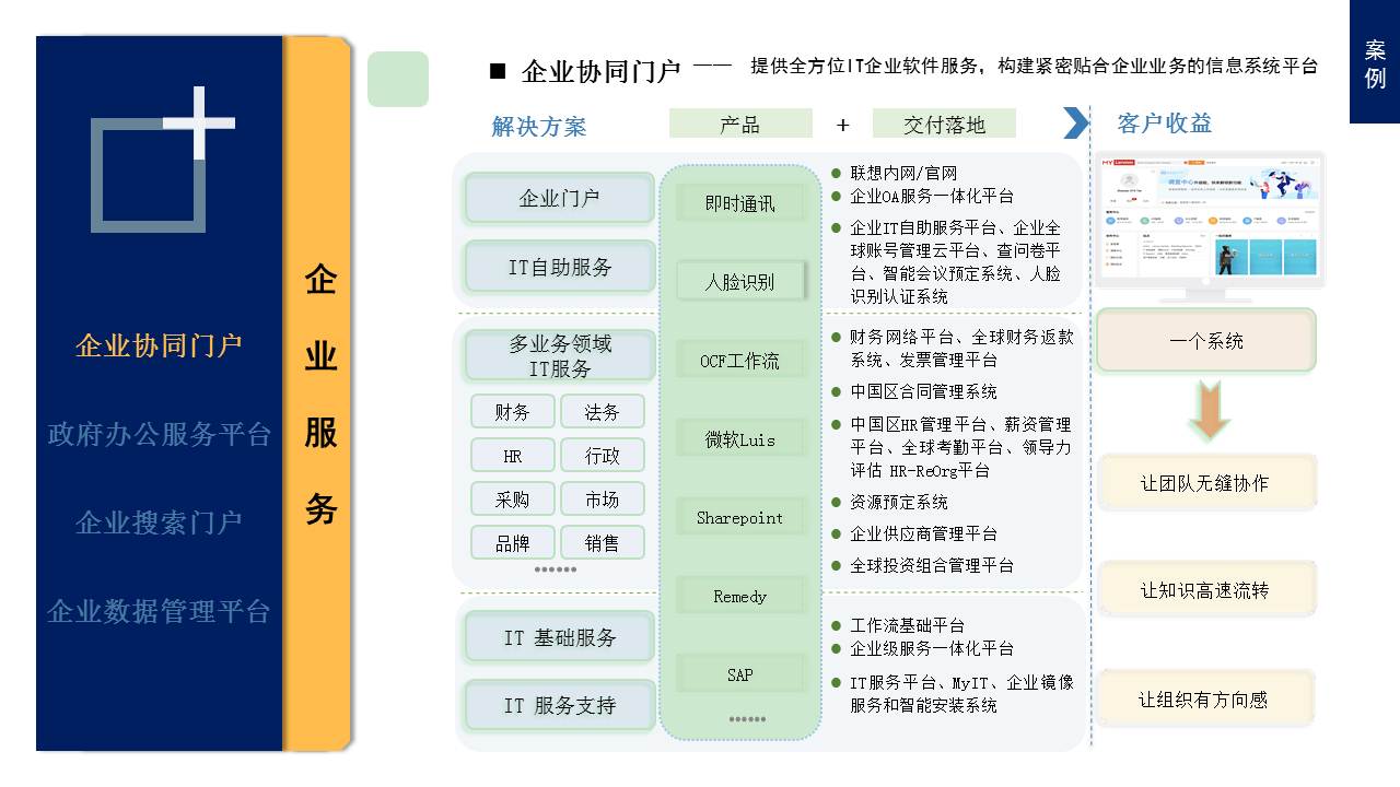 幻灯片11.JPG